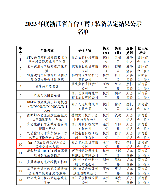 喜報！國內(nèi)首臺套！